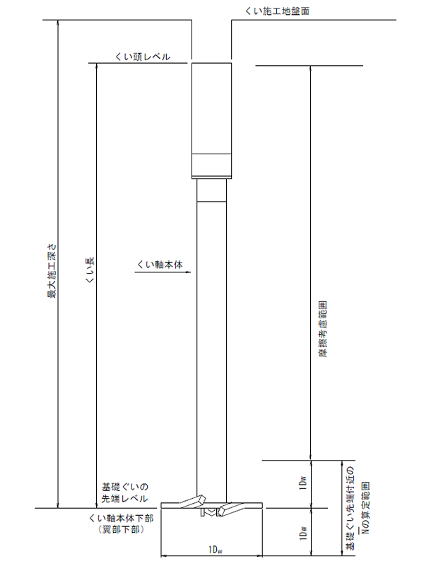 バルジジョイントを使用した拡頭拡底杭