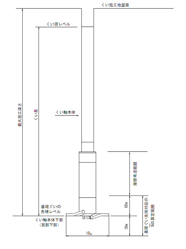 バルジジョイントを使用した拡頭拡底杭