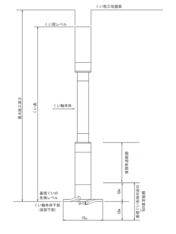 バルジジョイントを使用した拡頭拡底杭